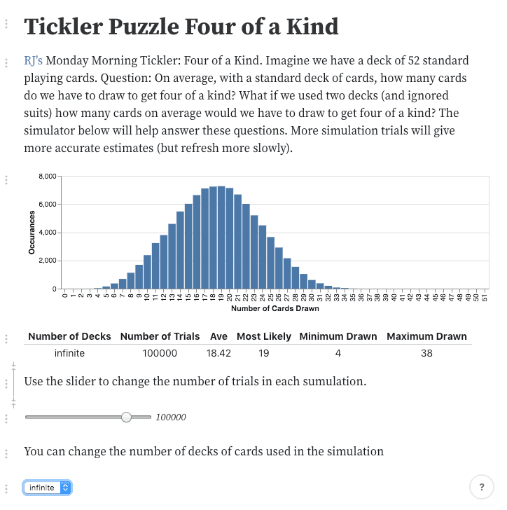 Normal Curve